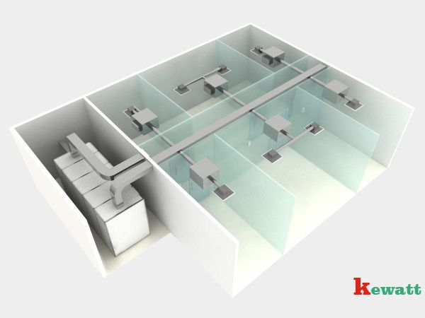 实验室集中规划效果图