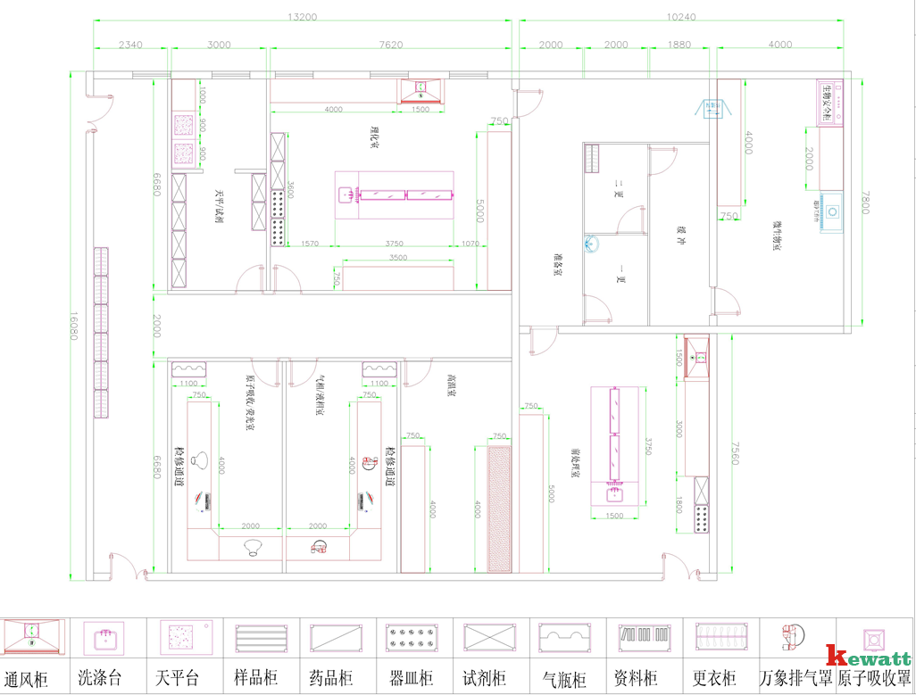 实验室整体设计平面图