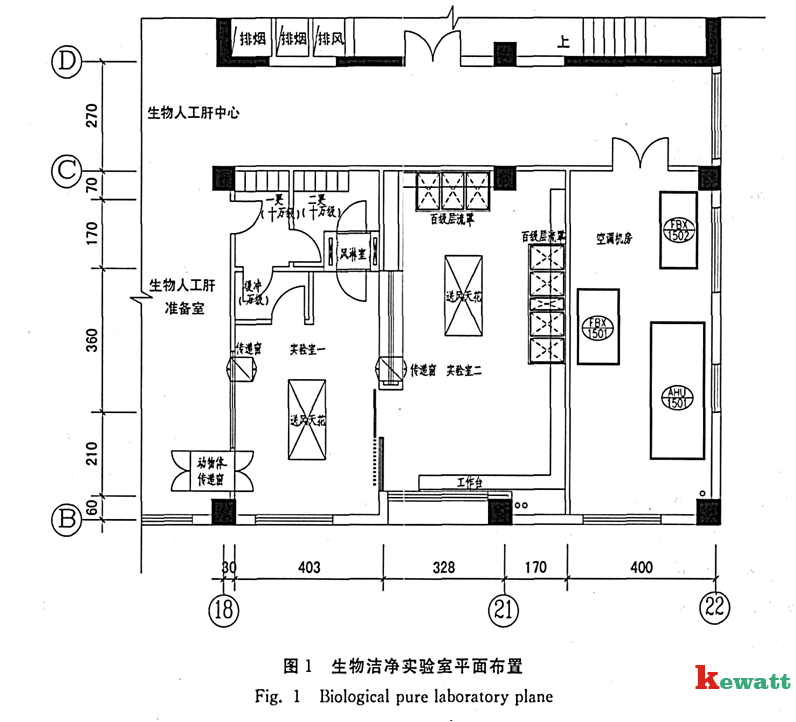 医院生物实验室净化工程设计图