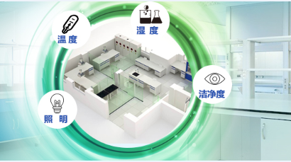 实验室洁净环境