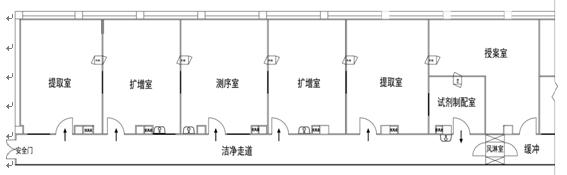 PRC扩增实验室平面图