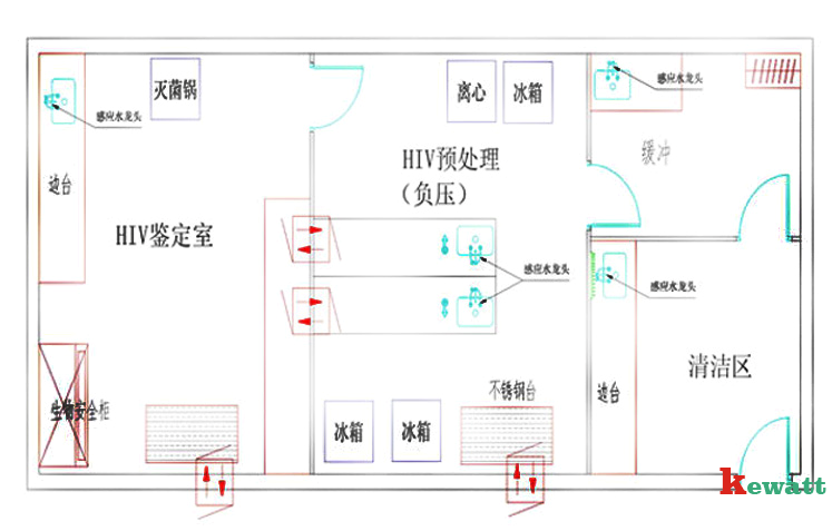 HIV实验室的平面设计图