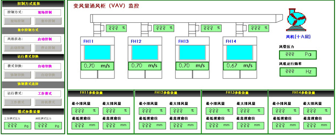 化学实验室通风监控系统