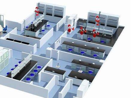 实验室规划